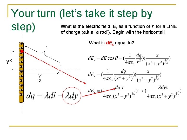 Your turn (let’s take it step by What is the electric field, E, as