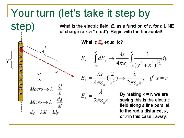 Your turn (let’s take it step by What is the electric field, E, as