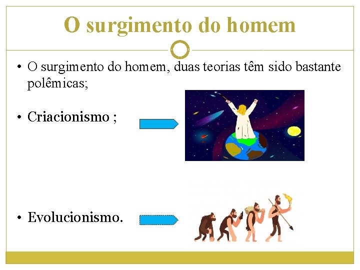 O surgimento do homem • O surgimento do homem, duas teorias têm sido bastante