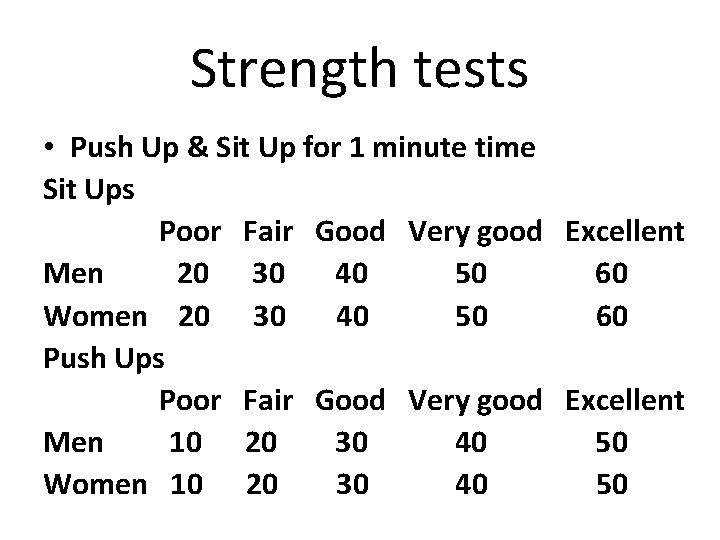 Strength tests • Push Up & Sit Up for 1 minute time Sit Ups Strength tests • Push Up & Sit Up for 1 minute time Sit Ups