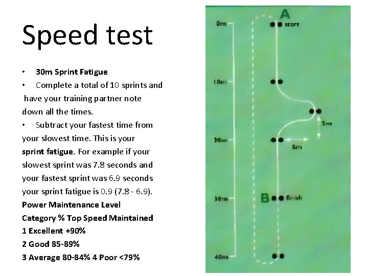 Speed test • 30 m Sprint Fatigue • Complete a total of 10 sprints Speed test • 30 m Sprint Fatigue • Complete a total of 10 sprints