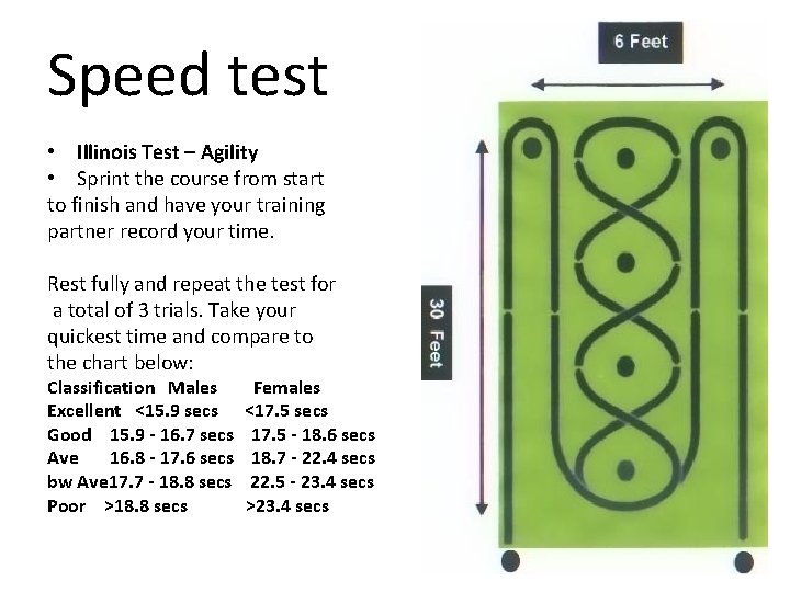 Speed test • Illinois Test – Agility • Sprint the course from start to Speed test • Illinois Test – Agility • Sprint the course from start to