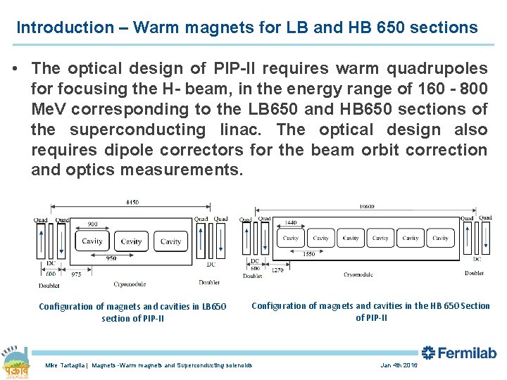 Introduction – Warm magnets for LB and HB 650 sections • The optical design