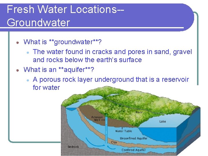 Fresh Water Locations-Groundwater What is **groundwater**? ● The water found in cracks and pores