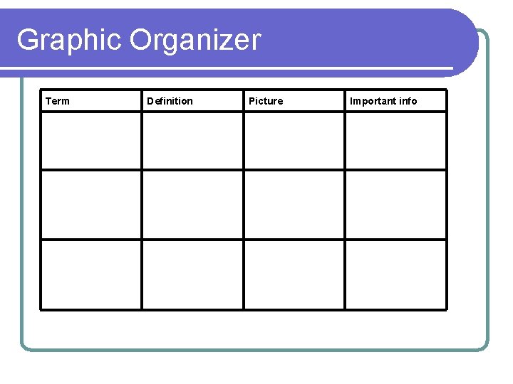 Graphic Organizer Term Definition Picture Important info 