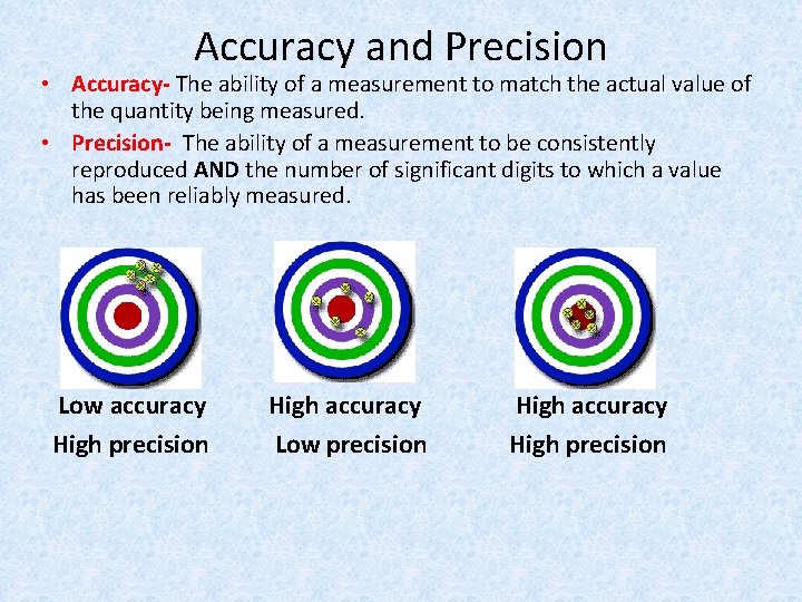 Accuracy and Precision • Accuracy- The ability of a measurement to match the actual