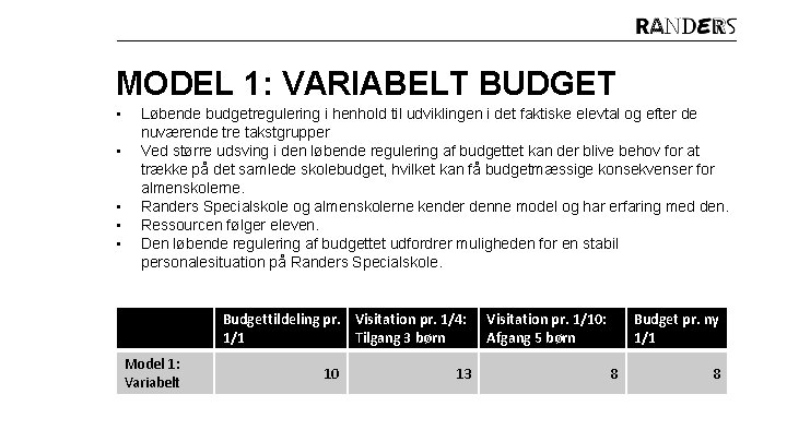 MODEL 1: VARIABELT BUDGET • • • Løbende budgetregulering i henhold til udviklingen i