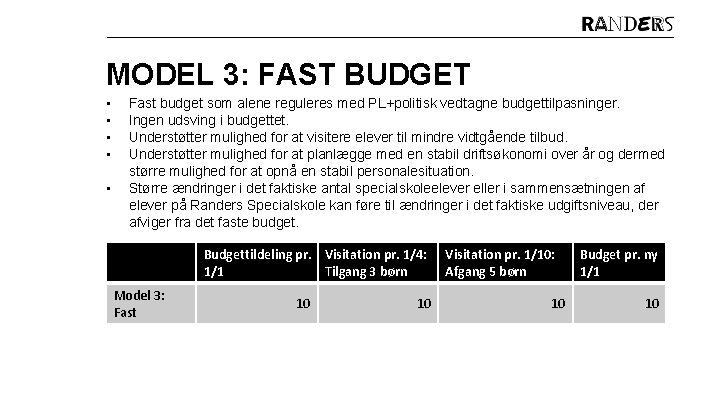 MODEL 3: FAST BUDGET • • • Fast budget som alene reguleres med PL+politisk