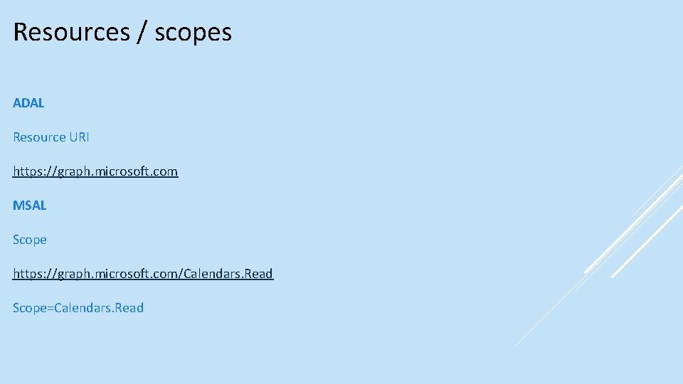 Resources / scopes ADAL Resource URI https: //graph. microsoft. com MSAL Scope https: //graph.