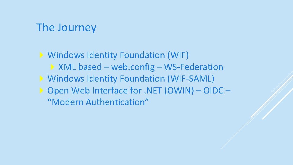 The Journey Windows Identity Foundation (WIF) XML based – web. config – WS-Federation Windows