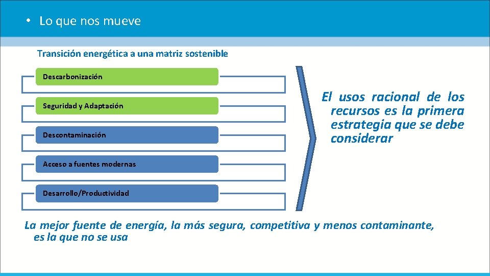  • Lo que nos mueve Transición energética a una matriz sostenible Descarbonización Seguridad