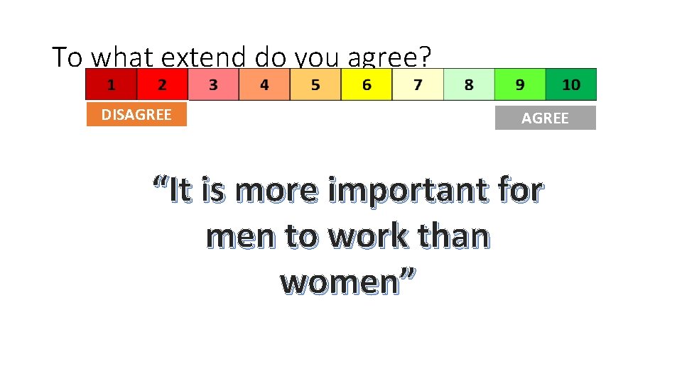 To what extend do you agree? DISAGREE “It is more important for men to