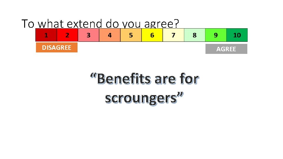 To what extend do you agree? DISAGREE “Benefits are for scroungers” 