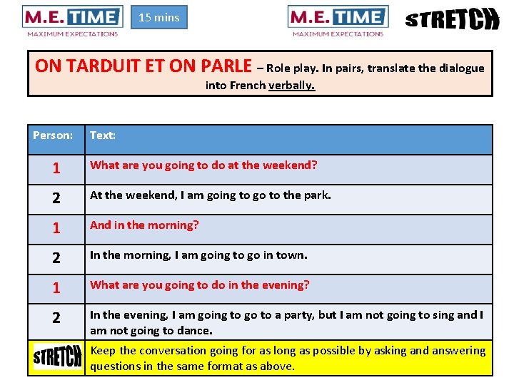 15 mins ON TARDUIT ET ON PARLE – Role play. In pairs, translate the