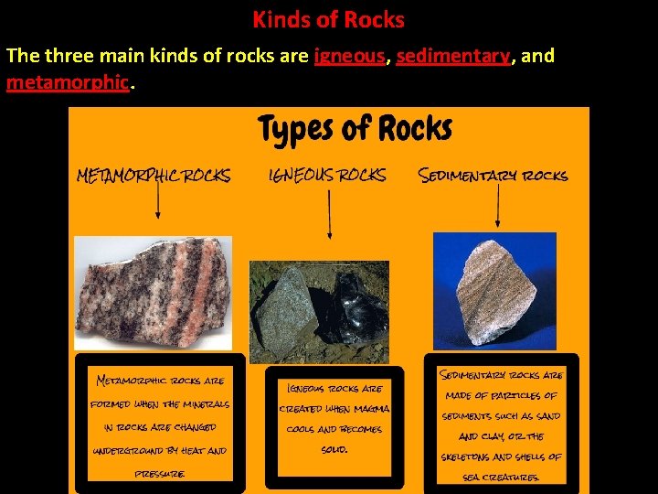 Kinds of Rocks The three main kinds of rocks are igneous, sedimentary, and metamorphic.