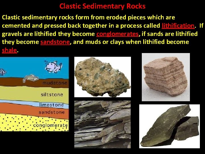 Clastic Sedimentary Rocks Clastic sedimentary rocks form from eroded pieces which are cemented and
