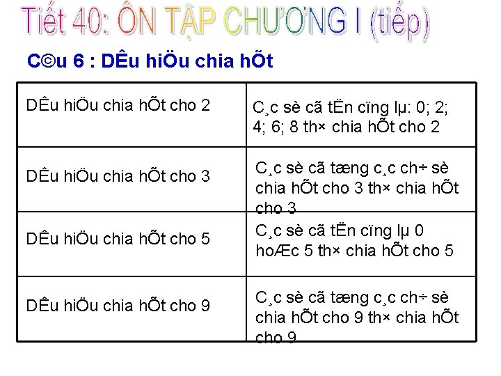 C©u 6 : DÊu hiÖu chia hÕt cho 2 C¸c sè cã tËn cïng