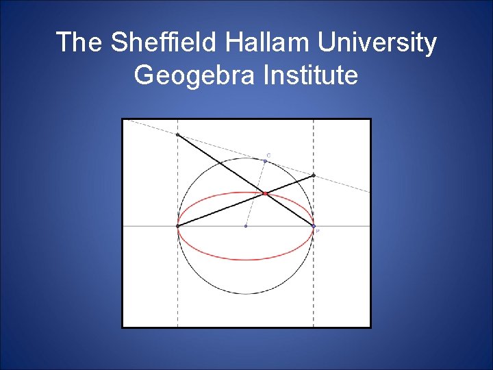 The Sheffield Hallam University Geogebra Institute 