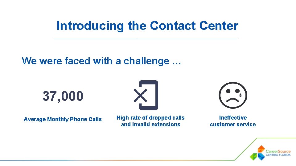 Introducing the Contact Center We were faced with a challenge … 37, 000 Average