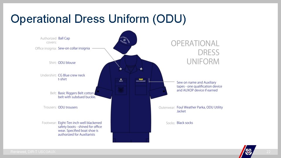 Operational Dress Uniform (ODU) ` Reviewed, DIR-T USCGAUX 22 