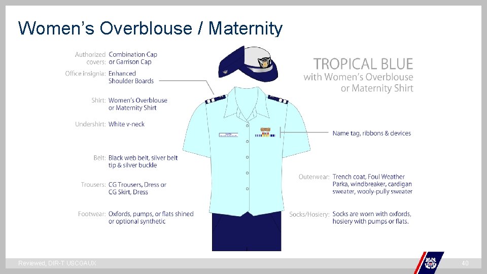 Women’s Overblouse / Maternity ` Reviewed, DIR-T USCGAUX 40 