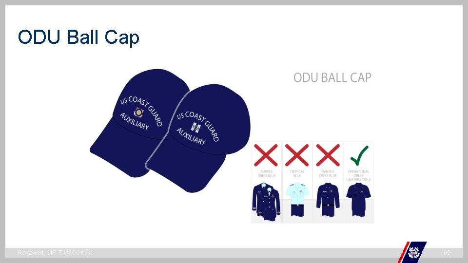 ODU Ball Cap ` Reviewed, DIR-T USCGAUX 65 