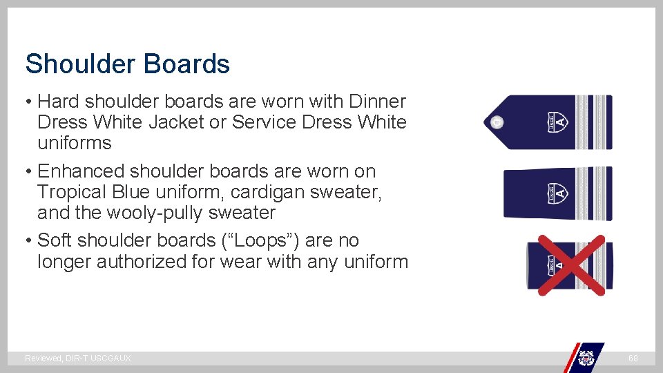 Shoulder Boards • Hard shoulder boards are worn with Dinner Dress White Jacket or