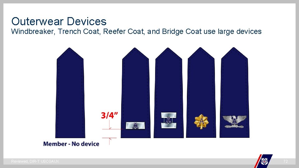 Outerwear Devices Windbreaker, Trench Coat, Reefer Coat, and Bridge Coat use large devices `