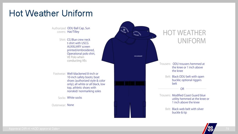 Hot Weather Uniform ` Approval DIR-H <ADD approval Date> 78 