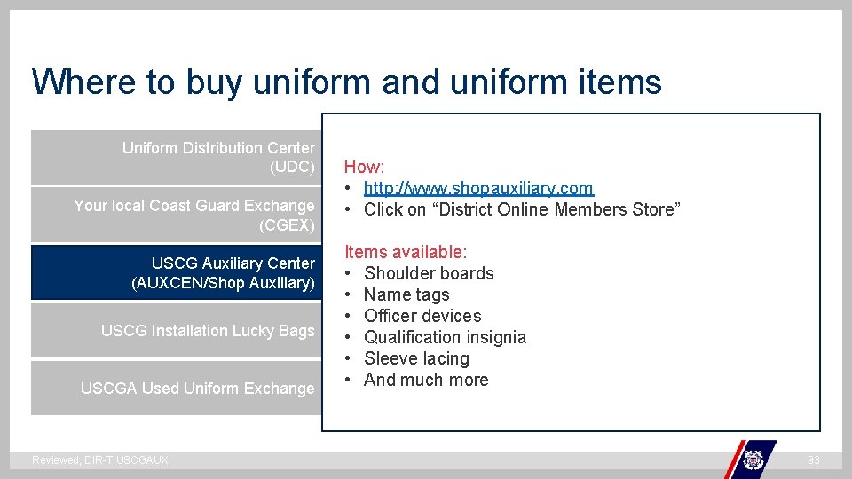 Where to buy uniform and uniform items Uniform Distribution Center (UDC) Your local Coast