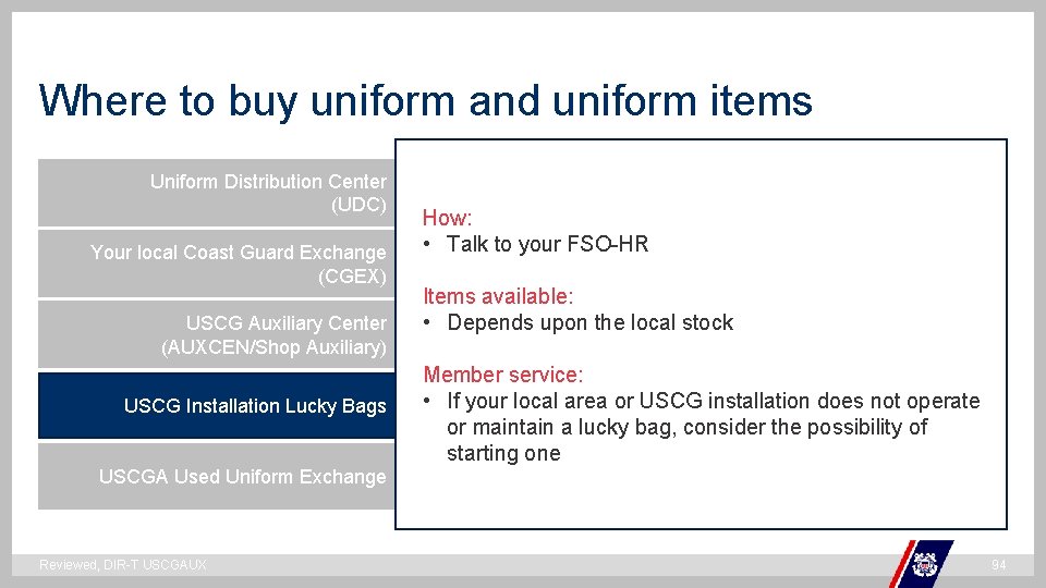 Where to buy uniform and uniform items Uniform Distribution Center (UDC) Your local Coast