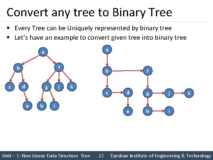 Convert any tree to Binary Tree § Every Tree can be Uniquely represented by
