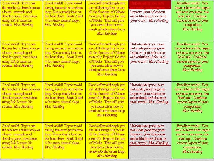 Good work!! Try to use the teacher’s drum loop as a basic example and