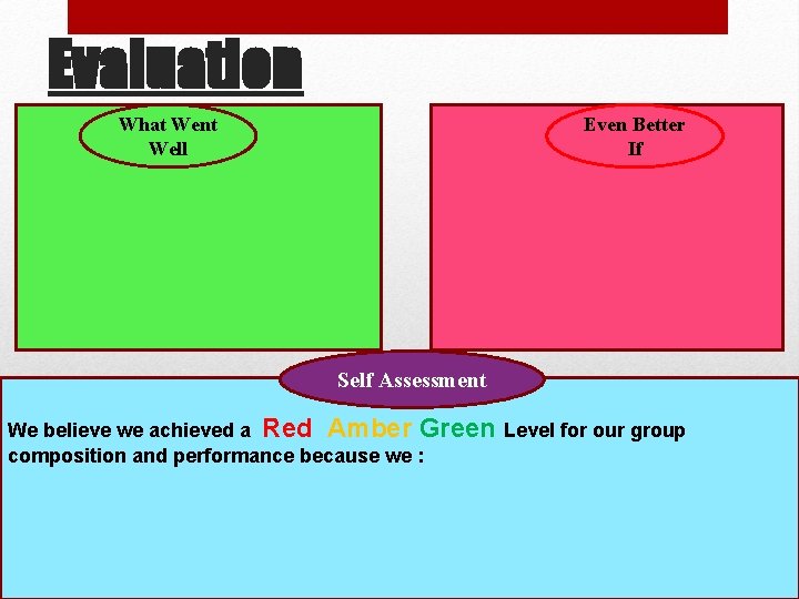 Evaluation What Went Well Even Better If Self Assessment We believe we achieved a