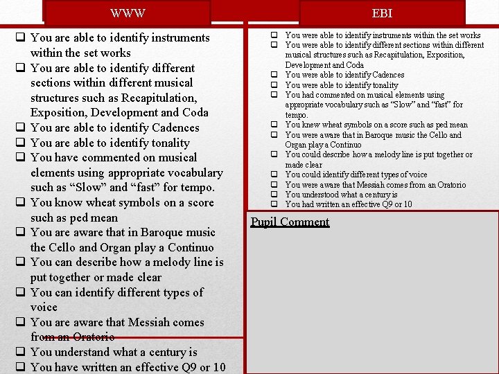 WWW q You are able to identify instruments within the set works q You