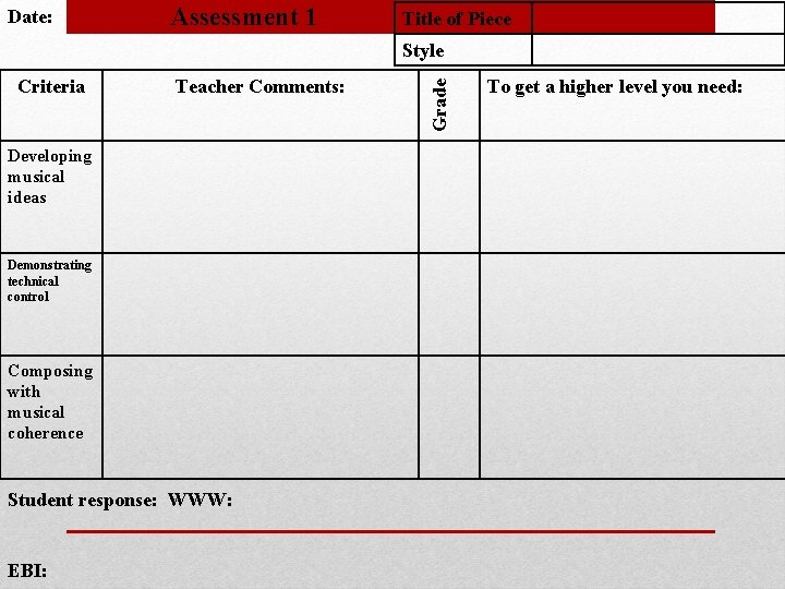 Date: Assessment 1 Title of Piece Criteria Teacher Comments: Developing musical ideas Demonstrating technical