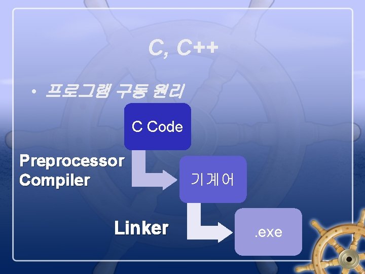 C, C++ • 프로그램 구동 원리 C Code Preprocessor Compiler Linker 기계어. exe 