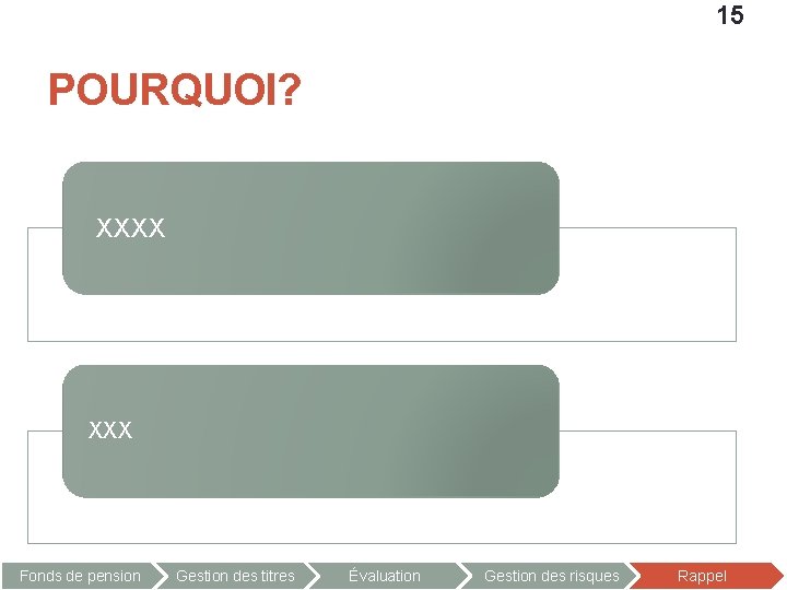 15 POURQUOI? XXXX Fonds de pension Gestion des titres Évaluation Gestion des risques Rappel