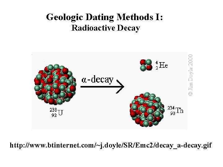 Geologic Dating Methods I: Radioactive Decay http: //www. btinternet. com/~j. doyle/SR/Emc 2/decay_a-decay. gif 