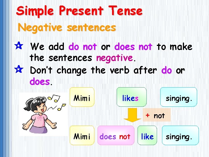 Simple Present Tense Negative sentences We add do not or does not to make