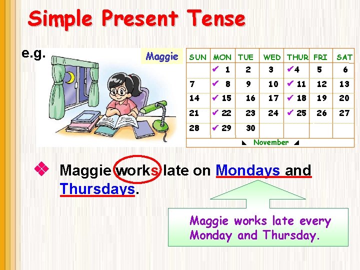 Simple Present Tense e. g. Maggie SUN MON TUE WED THUR FRI SAT 1