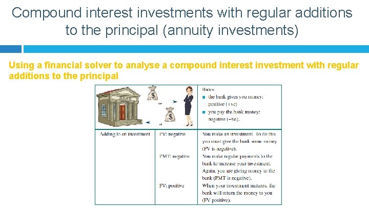 Compound interest investments with regular additions to the principal (annuity investments) Using a financial