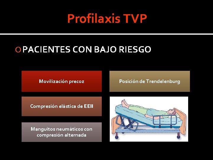 Profilaxis TVP PACIENTES CON BAJO RIESGO Movilización precoz Compresión elástica de EEII Manguitos neumáticos Profilaxis TVP PACIENTES CON BAJO RIESGO Movilización precoz Compresión elástica de EEII Manguitos neumáticos