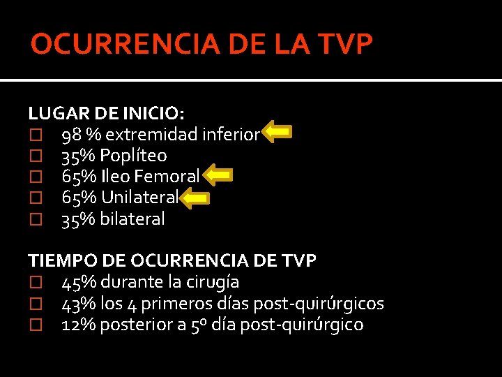 OCURRENCIA DE LA TVP LUGAR DE INICIO: � 98 % extremidad inferior � 35% OCURRENCIA DE LA TVP LUGAR DE INICIO: � 98 % extremidad inferior � 35%