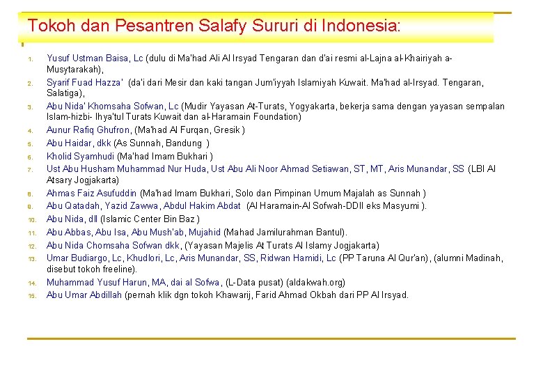 Tokoh dan Pesantren Salafy Sururi di Indonesia: 1. 2. 3. 4. 5. 6. 7. Tokoh dan Pesantren Salafy Sururi di Indonesia: 1. 2. 3. 4. 5. 6. 7.