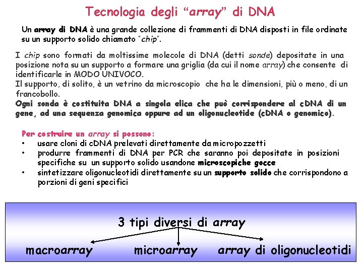 Tecnologia degli “array” di DNA Un array di DNA è una grande collezione di Tecnologia degli “array” di DNA Un array di DNA è una grande collezione di