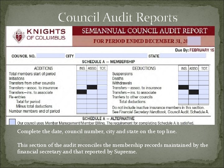 Council Audit Reports . Complete the date, council number, city and state on the