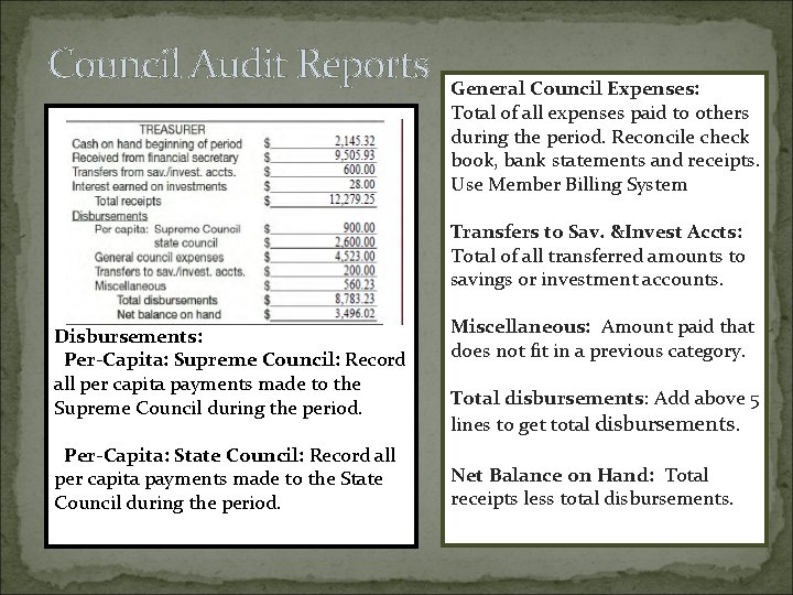 Council Audit Reports General Council Expenses: Total of all expenses paid to others during