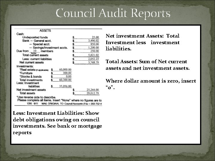 Council Audit Reports Net investment Assets: Total Investment less investment liabilities. Total Assets: Sum