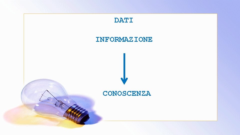 DATI INFORMAZIONE CONOSCENZA 